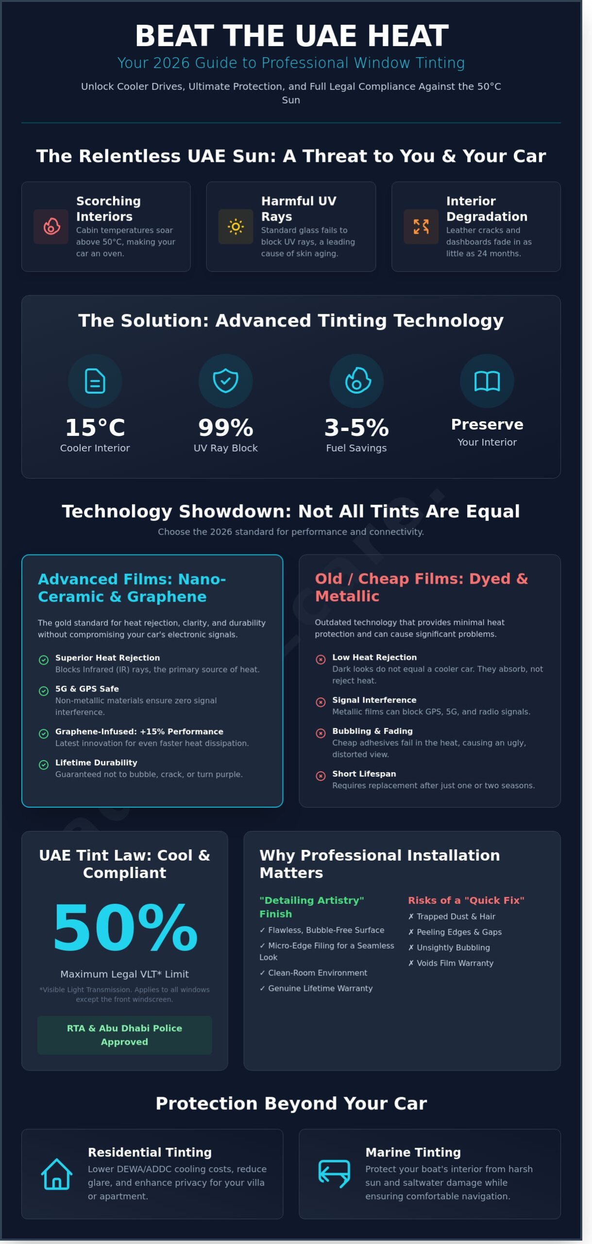 Tint Near Me: The Best Window Tinting in Dubai & Abu Dhabi (2026 Guide)