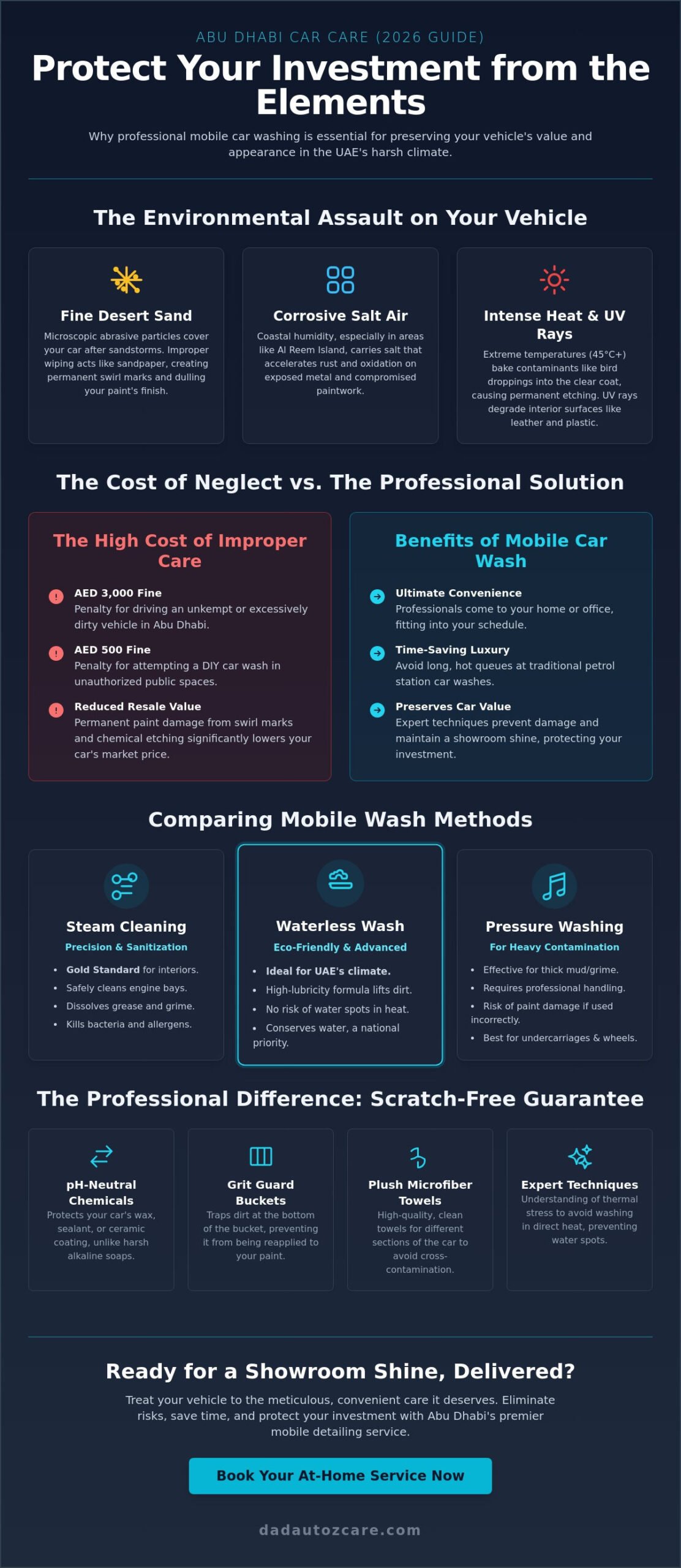 Book Mobile Car Wash Abu Dhabi: The 2026 Guide to Professional At-Home Detailing