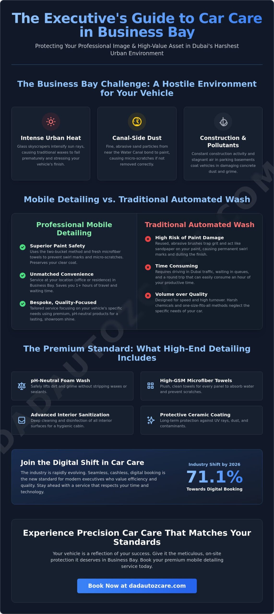 Expert Mobile Car Wash in Business Bay: Premium 2026 Detailing Guide