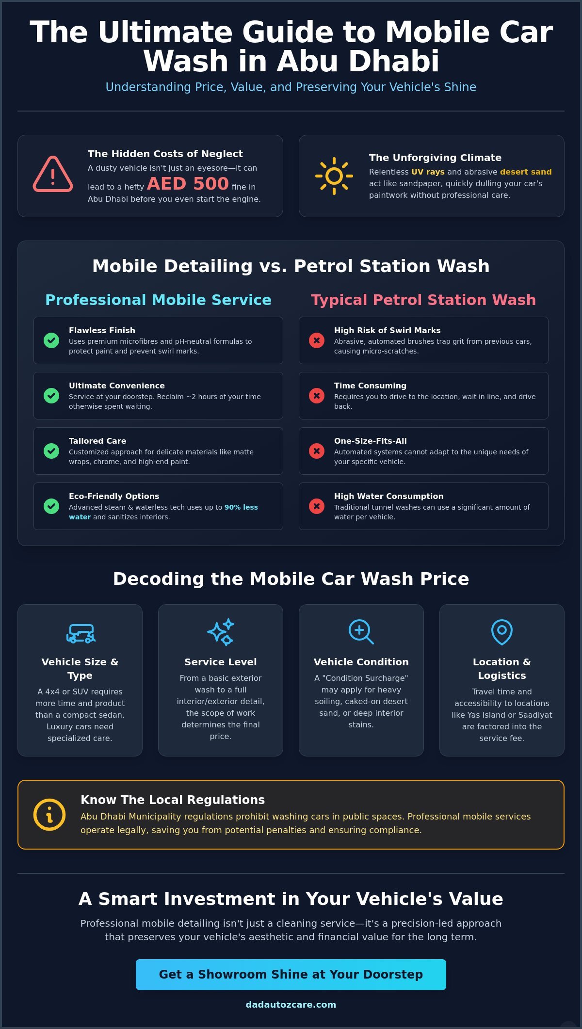 Mobile Car Wash Abu Dhabi Price: The 2026 Guide to Value & Services
